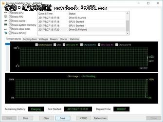 ȫ״Intel˴ ճPavilion 14