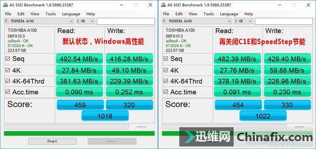 笔记本电脑用户不哭,小优化让固态硬盘性能满血