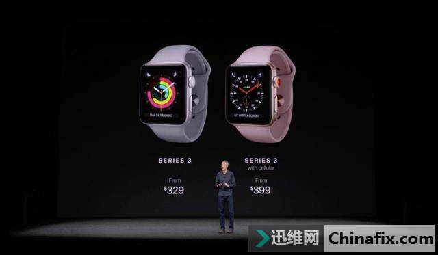ƻ Apple Watch Series 3繦