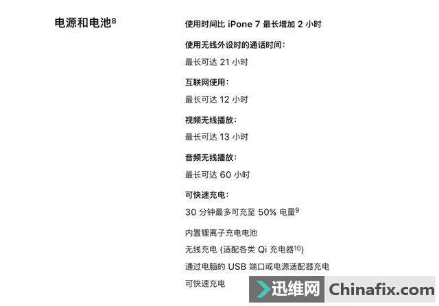 iPhone X ��ʮ���ŵ���ɱ��׿�콢��ȴҲ��ʮ���ź�