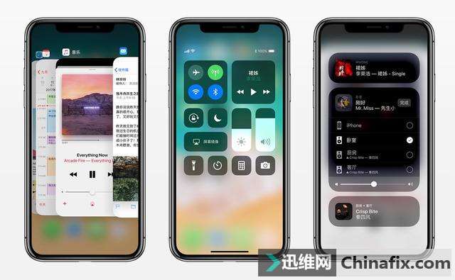 ӽԪiPhone XڿƼЩֵֵ