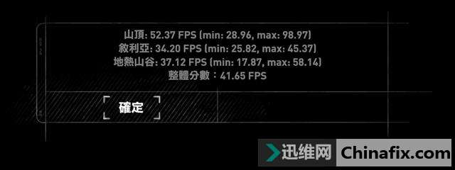 Ϊʲô˵GTX1060һȷʽʵ