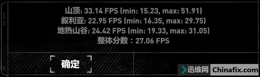 Ϊʲô˵GTX1060һȷʽʵ