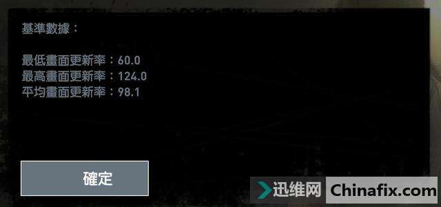 Ϊʲô˵GTX1060һȷʽʵ