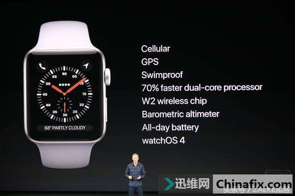 Apple Watch Series 3ʽڼLTE֧