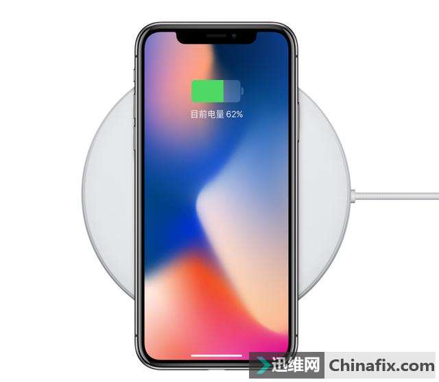 ƻiPhone Xʮȱ֪
