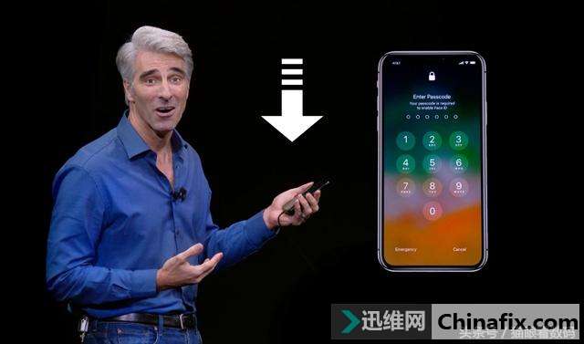 iPhone X沿ʶģ°׿ԭСȫһ