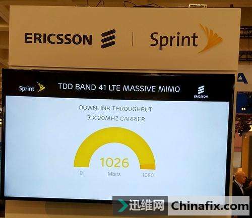 Žӵ5GSprint2018겿ģMIMOMassive MIMO