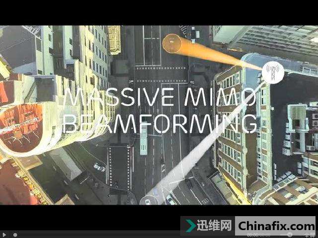 Žӵ5GSprint2018겿ģMIMOMassive MIMO