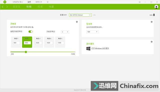 Razer飺ᱡϷСĵ