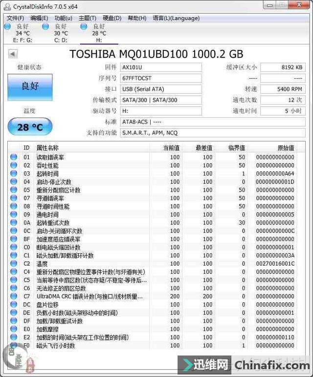 让数据安全更有保障! ToshibaCANVIO Premium移动硬盘