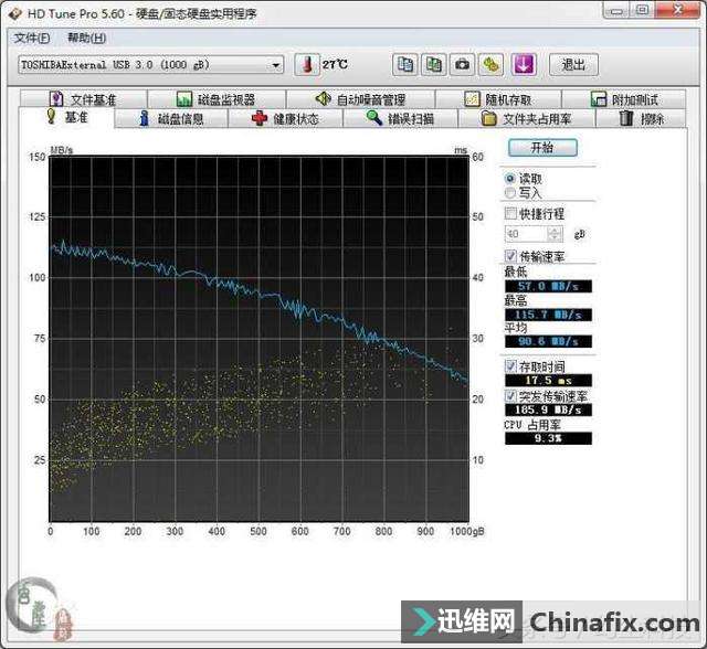 让数据安全更有保障! ToshibaCANVIO Premium移动硬盘