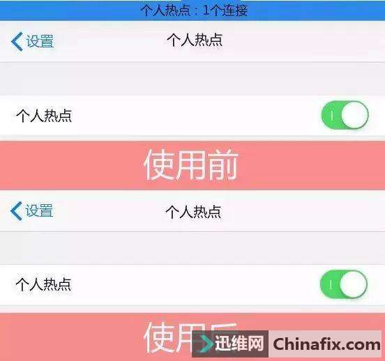 ԽiPhoneȵ״̬