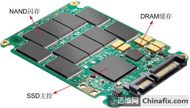 SSD��������ˢ����ȴƫƫҪ���Ż�