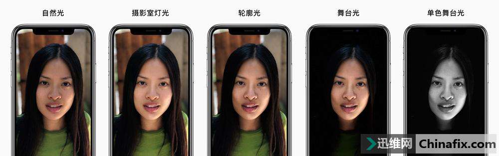  iPhone ƳЧ˾̾ⶼǻѧϰĹ