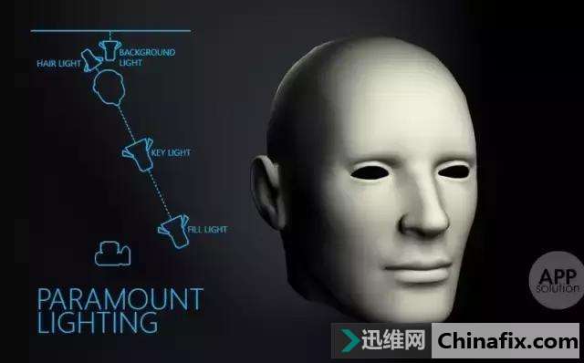 自拍不好怪角度不行?你要先学会这样布光~