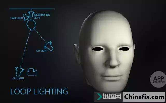 自拍不好怪角度不行?你要先学会这样布光~