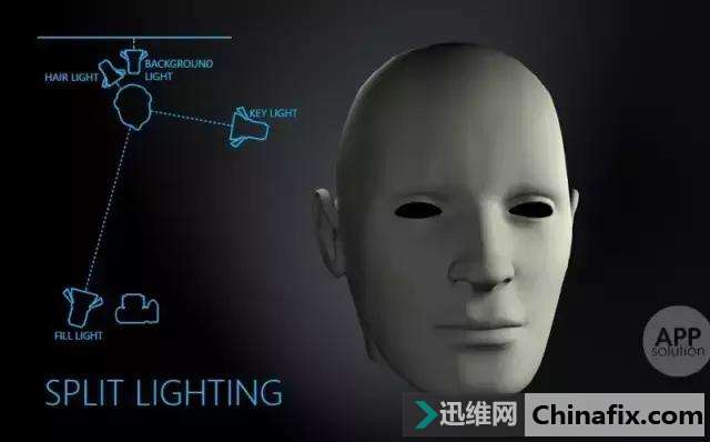 自拍不好怪角度不行?你要先学会这样布光~