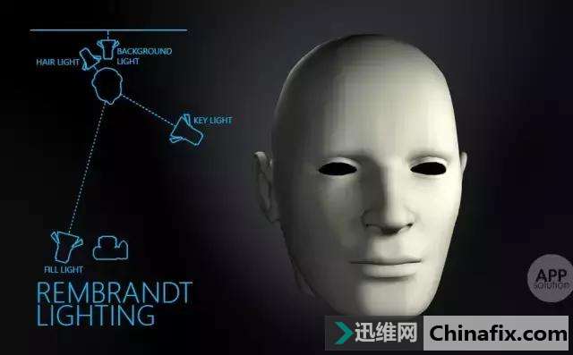 自拍不好怪角度不行?你要先学会这样布光~