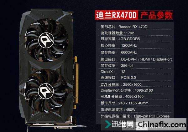 G4560ʲô廮㣿UG4560װõ