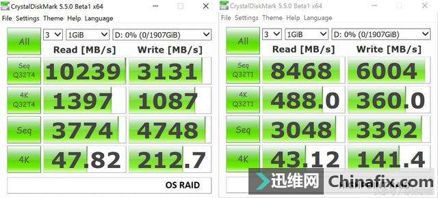˾쮳 4ToshibaNVMe̬Ӳȡͻ10GB/s