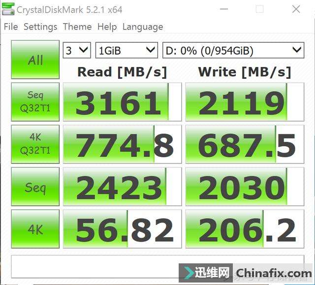 ˾쮳 4ToshibaNVMe̬Ӳȡͻ10GB/s