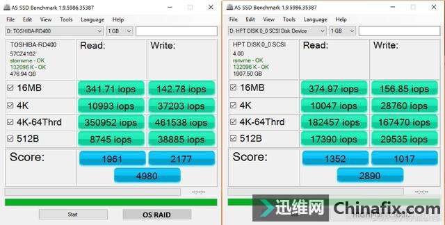 ˾쮳 4ToshibaNVMe̬Ӳȡͻ10GB/s