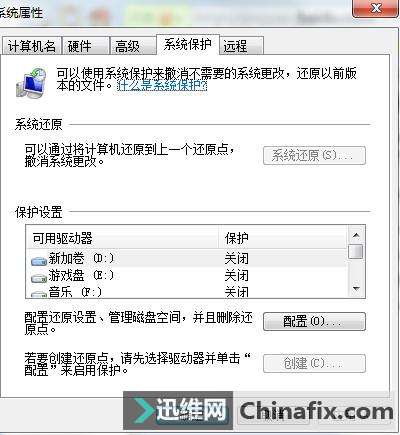 win7ϵͳԭú