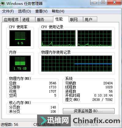 ڴ治ٸ㶨ڴ治ĵԷ