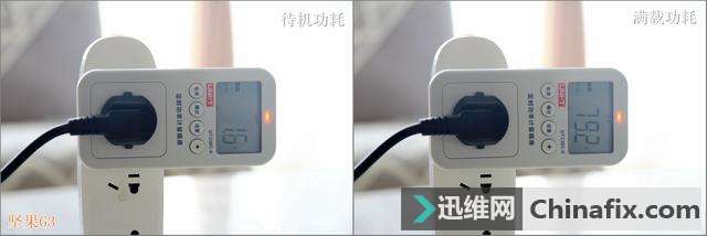 三国鼎立,三千级投影仪你选择对了吗?极米坚果微鲸横评
