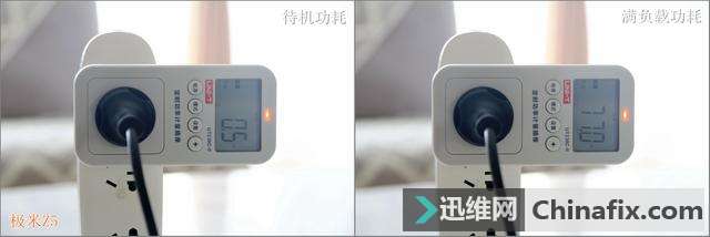 三国鼎立,三千级投影仪你选择对了吗?极米坚果微鲸横评