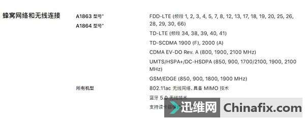 ע! ۰iPhoneX/8Բ֧CDMA