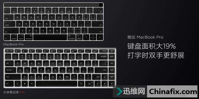 Сף۴̵㣬СױʼǱPro