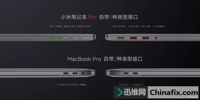 Сף۴̵㣬СױʼǱPro