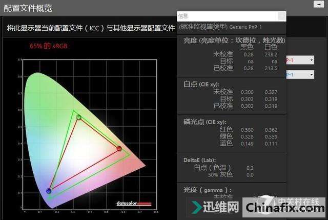 媲美移动工作站有快充技术 戴尔成就7000高能本测评