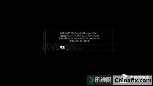 媲美移动工作站有快充技术 戴尔成就7000高能本测评