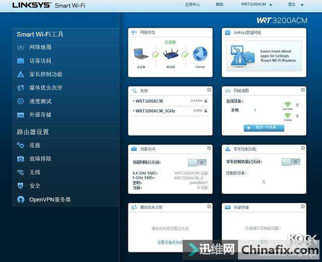 Linksys WRT3200ACM ·
