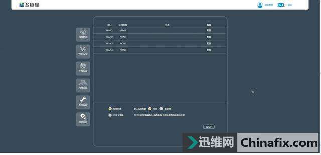 支持500M大光纤与MU-MIMO技术 飞鱼星VW1200企业级路由器深度体验
