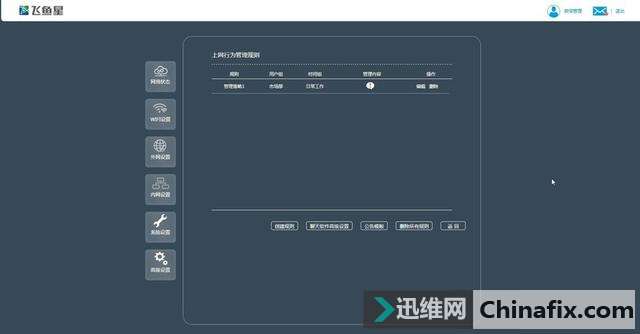 支持500M大光纤与MU-MIMO技术 飞鱼星VW1200企业级路由器深度体验
