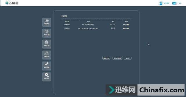 支持500M大光纤与MU-MIMO技术 飞鱼星VW1200企业级路由器深度体验