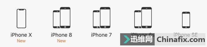 δѡiPhone Xȫ޴IDؽһδ