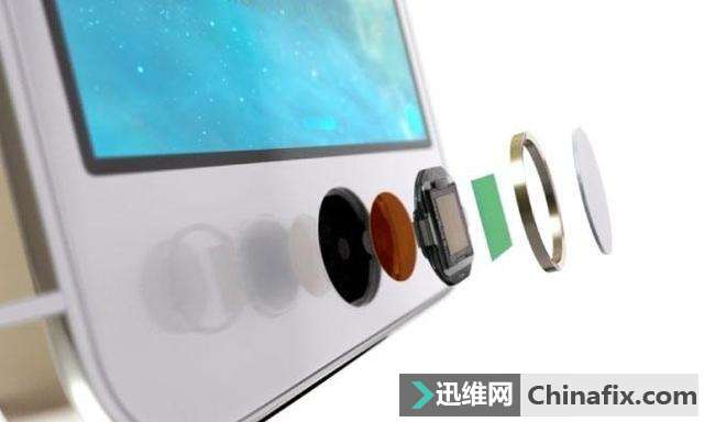 δѡiPhone Xȫ޴IDؽһδ