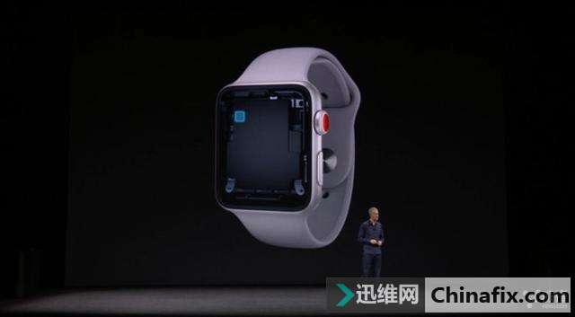 ��MacBook������AW�⹦���������Σ�