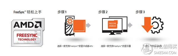 #本站首晒# 曲面屏初体验 — SAMSUNG 三星 C27F390F 27寸曲面显示器