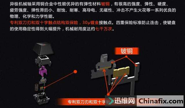 换轴进行时,异极战魔者可换轴机械键盘上手玩