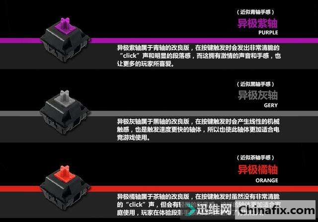 换轴进行时,异极战魔者可换轴机械键盘上手玩