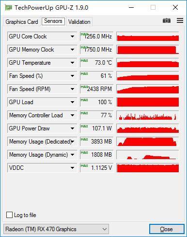 ũͿʵ AMD RX 470 4G ǹԿ