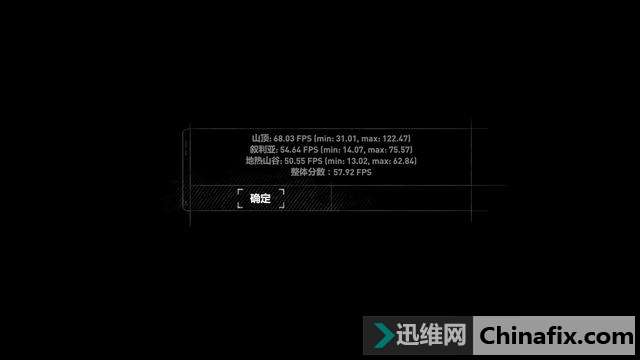 ũͿʵ AMD RX 470 4G ǹԿ