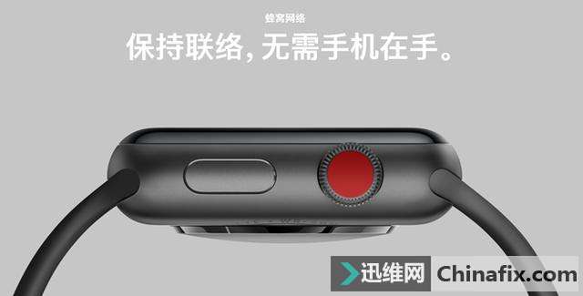 Apple Watch 3繦ֻڹֻ뱣֤ʱ
