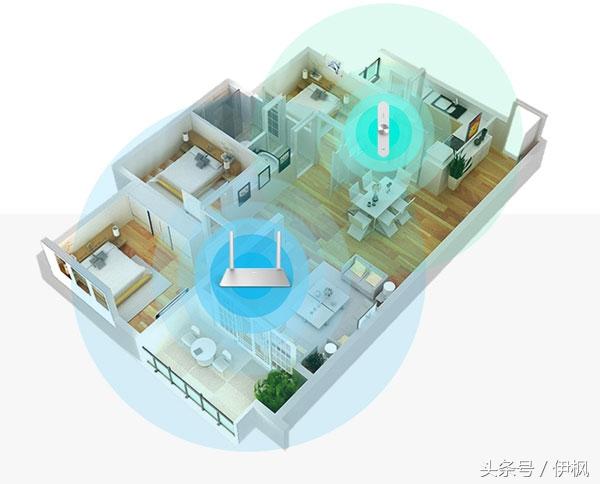 ��һ�����Ӳ������ѵ�wifi��չ�����ˣ����ϳ���û��